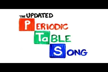 periodic table song lyrics Lyrics